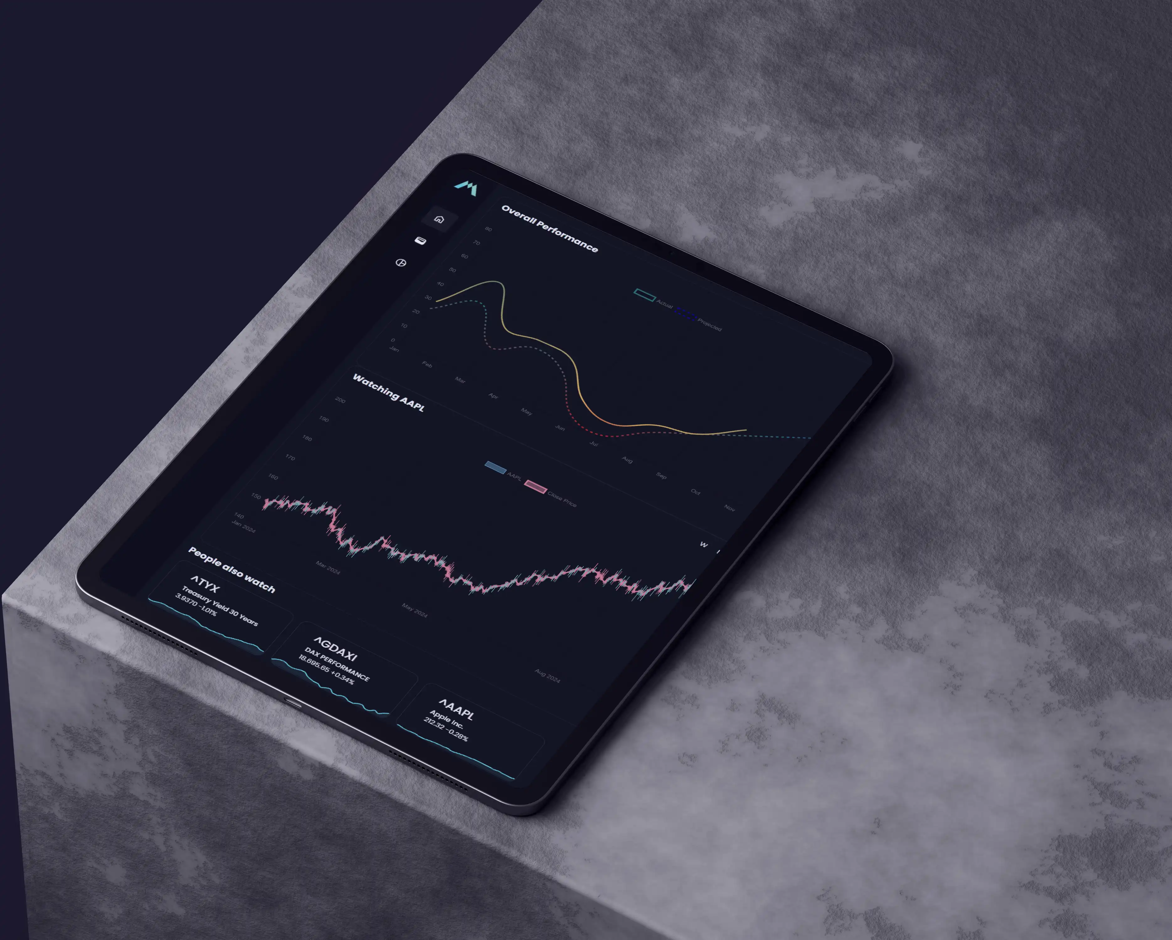 stocks app on ipad